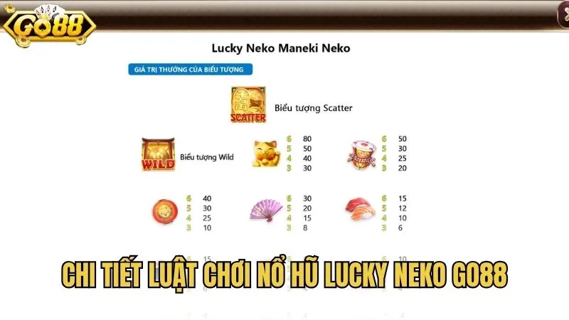 Chi tiết luật chơi Nổ hũ Lucky Neko GO88