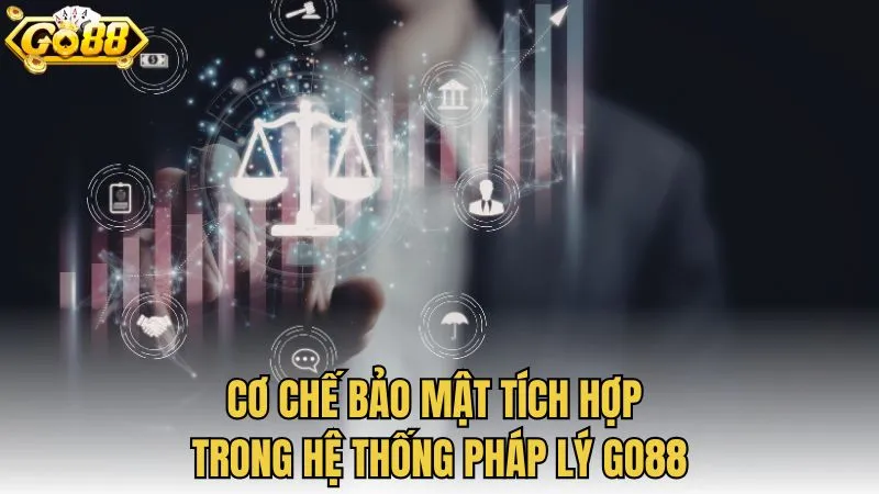Cơ chế bảo mật tích hợp trong hệ thống pháp lý GO88