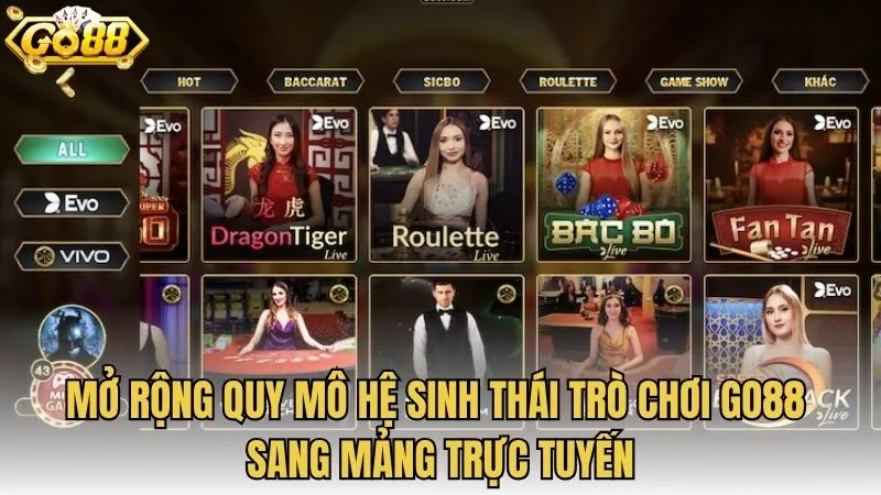 Mở rộng quy mô hệ sinh thái trò chơi GO88 sang mảng trực tuyến
